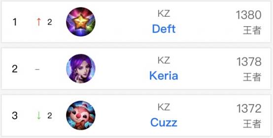 他在接下来 他在接下来