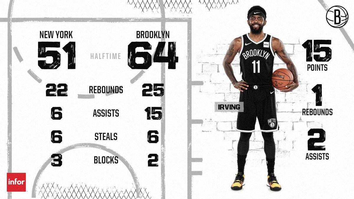 为队友创造 为队友创造