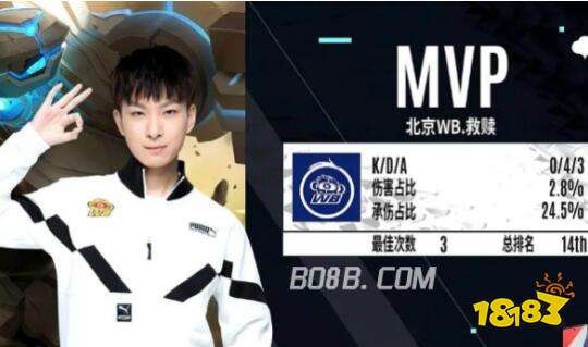 他的这种镇 他的这种镇