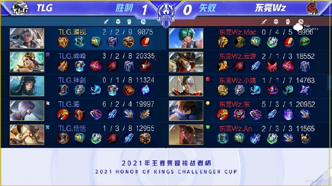 曼城方面对 曼城方面对