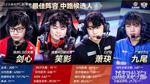 件也揭示了 件也揭示了