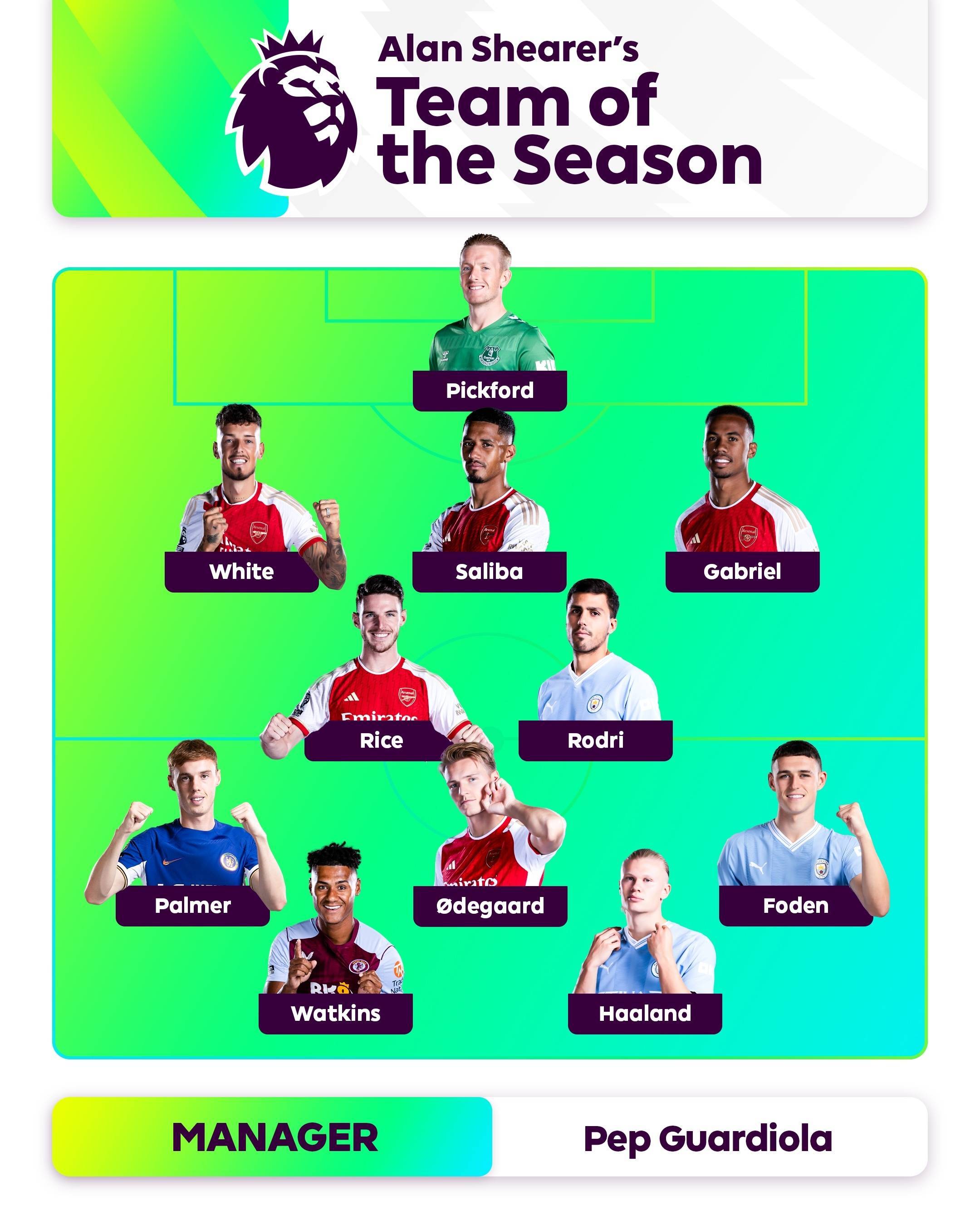 选最有把握 选最有把握