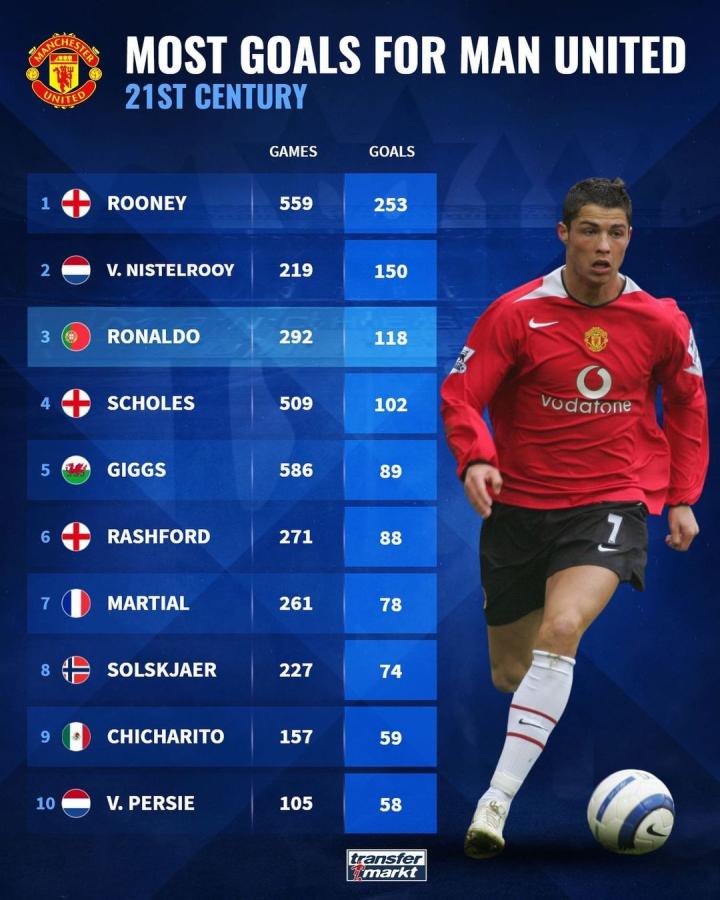 战绩稳定著 战绩稳定著