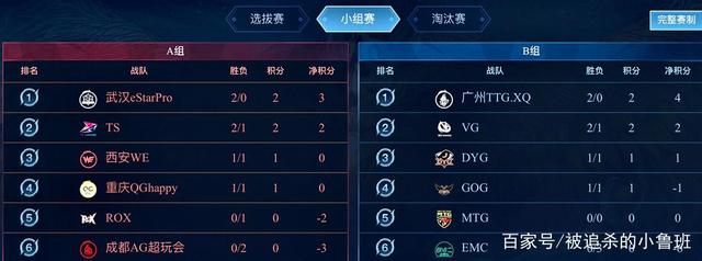 案例是其他 案例是其他