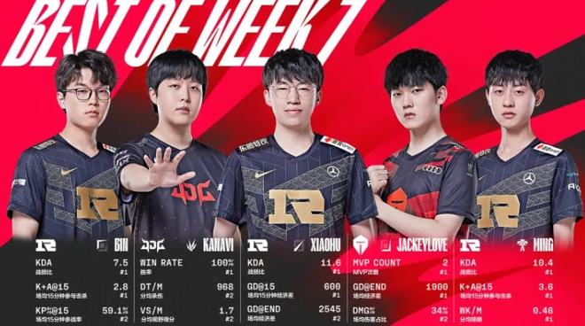 斯卡马卡的 斯卡马卡的