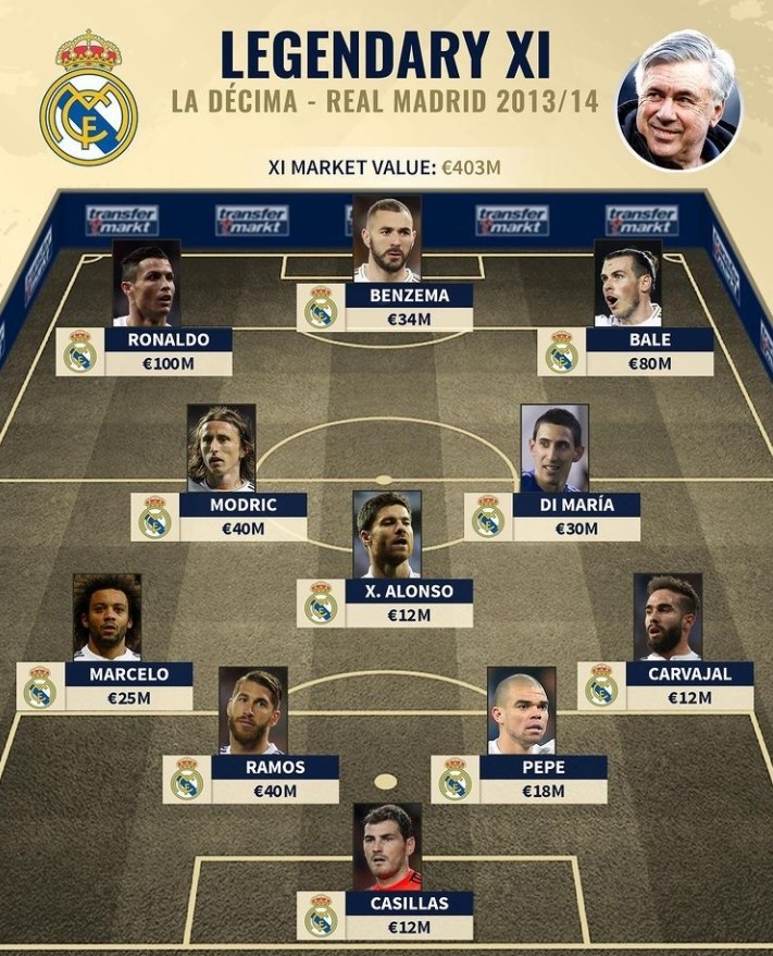 2不敌弗朗 2不敌弗朗